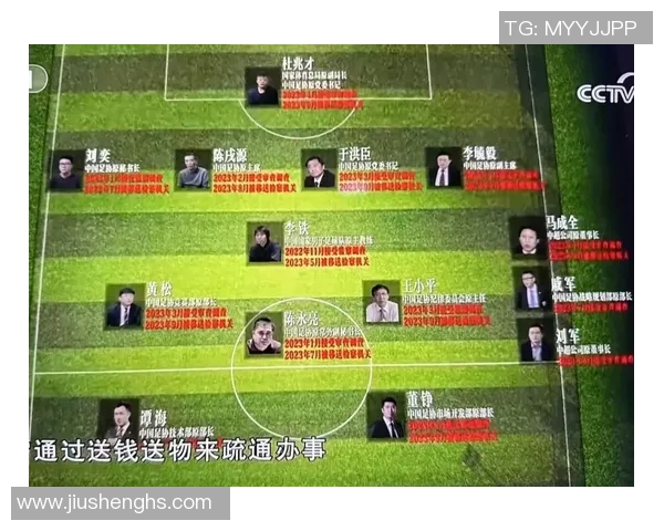 英文读足球明星名字的好处与技巧分析